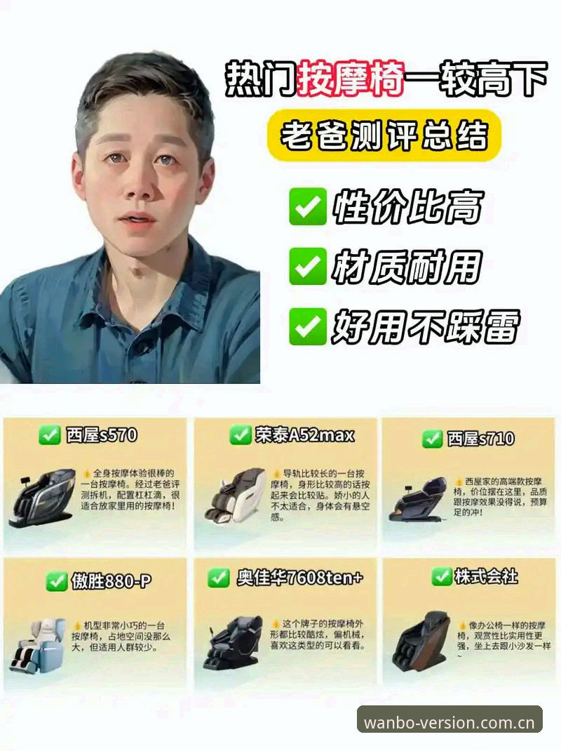 资深技术用户实测：2025年wanbo入口多端方案对比与使用心得