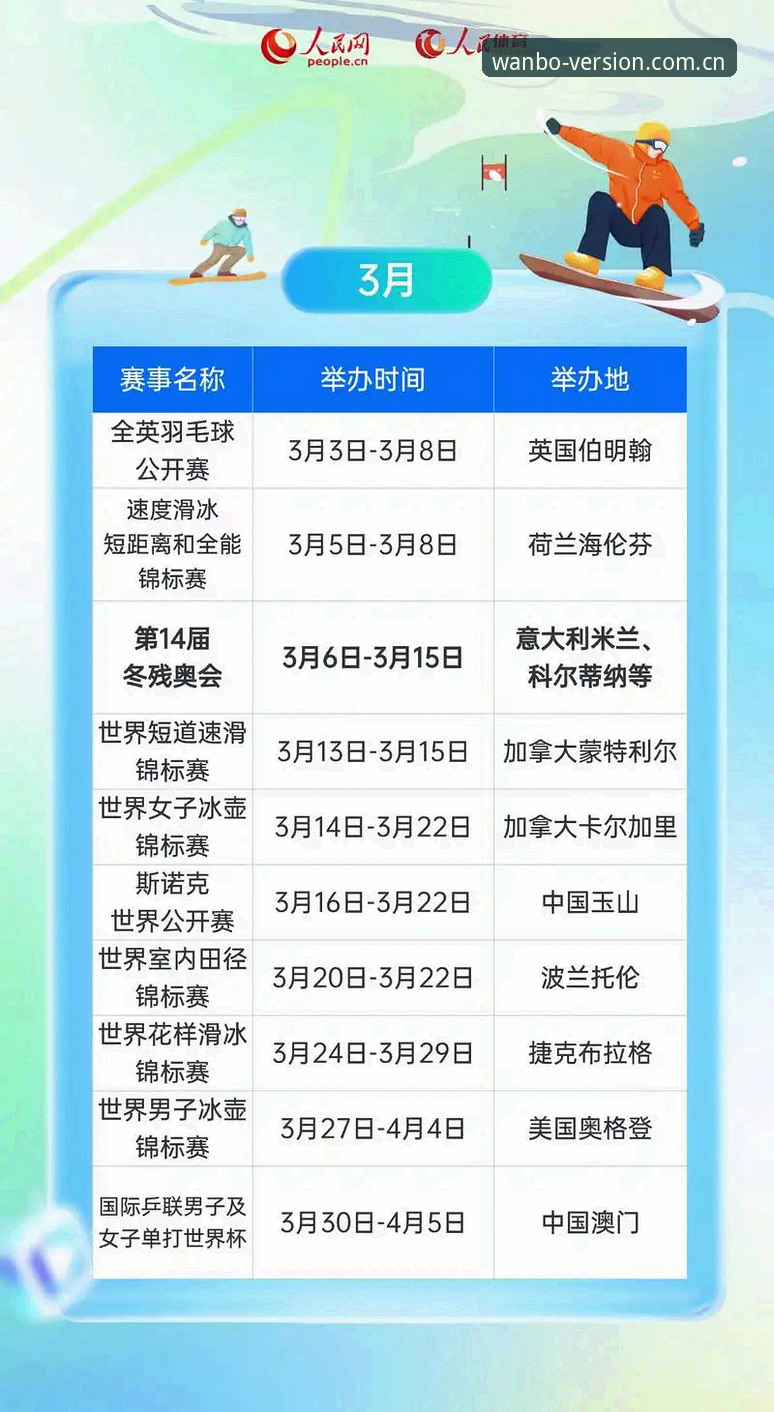 万博体育平台2026技术架构深度分析：从移动端体验到赛事覆盖全面解析